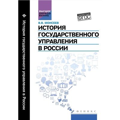 История государственного управления в России