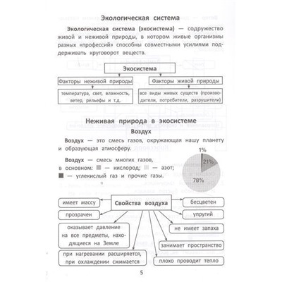 Эмма Матекина: Окружающий мир. С наклейками, ребусами, кроссвордами