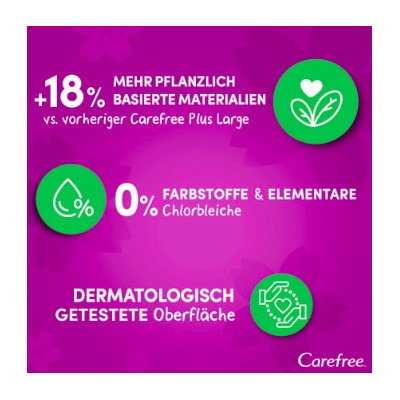 Carefree Slipeinlage Plus Large mit Frischeduf, Прокладки ежедневные Large Plus Fresh с ароматом свежести, 48 шт, 24 упаковки (1152 шт)