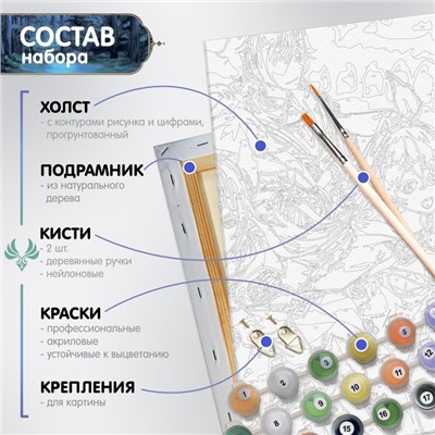 Картина по номерам 30 × 40 см «Геншин» «Аяка» 27 цветов