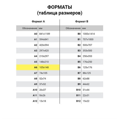 Блокнот МАЛЫЙ ФОРМАТ А6 105х148 мм, 80 л., гребень, пластик с печатью, клетка, BRAUBERG, "Danger", 125380