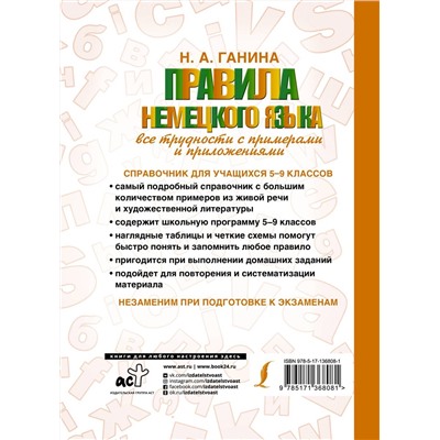 Уценка. Правила немецкого языка: все трудности с примерами и приложениями