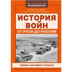 История войн от Руси до России