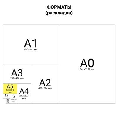 Нарушена упаковка! Тетрадь предметная MILITARY 48 листов, SoftTouch, 70г/м, БИОЛОГИЯ, клетка, подсказ, BRAUBERG, 404005