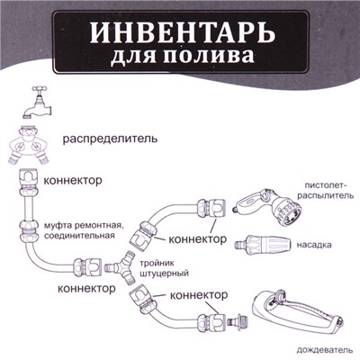 Муфта ремонтная "Green" 1/2" ДоброСад