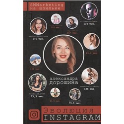 Эволюция Instagram. SMMarketing на шпильке