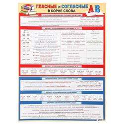 Плакат "Гласные и согласные в корне слова" 44,6x60 см