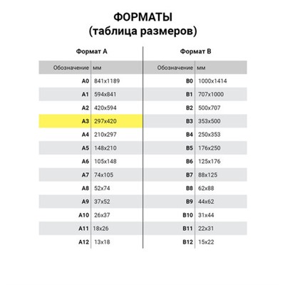 Бумага COLOR COPY, БОЛЬШОЙ ФОРМАТ (297х420 мм), А3, 200 г/м2, 250 л., для полноцветной лазерной печати, А++, Австрия, 161% (CIE), A3-7158