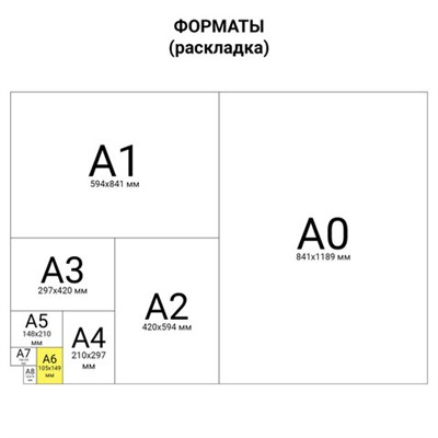 Блокнот МАЛЫЙ ФОРМАТ А6 105х148 мм, 80 л., гребень, пластик с печатью, клетка, BRAUBERG, "Danger", 125380