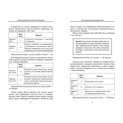 Уценка. Светлана Первухина: Английский язык для ОГЭ. Тест-контроль