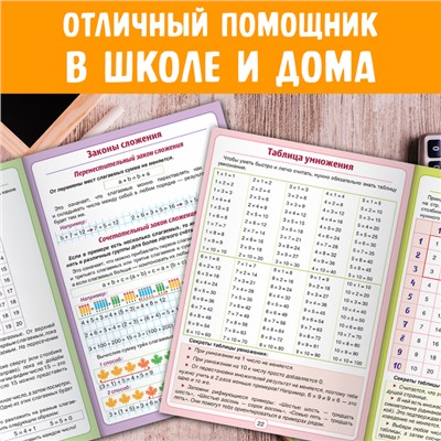 Сборник для 1–4 классов «Все правила математики», 44 стр.