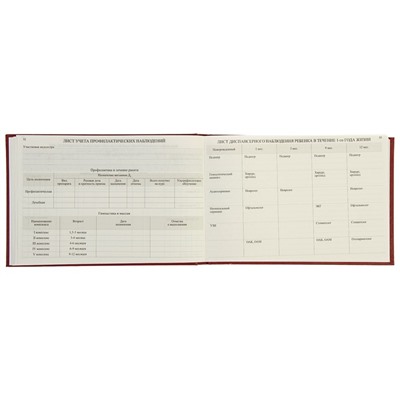 Медицинская карта ребёнка "История развития" А5, 205 х 150 мм, форма 112, красная, твёрдая обложка, 96 листов
