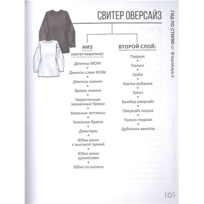 Гид по стилю от @tsarskaya.k. Всё об идеальном образе и безупречном стиле