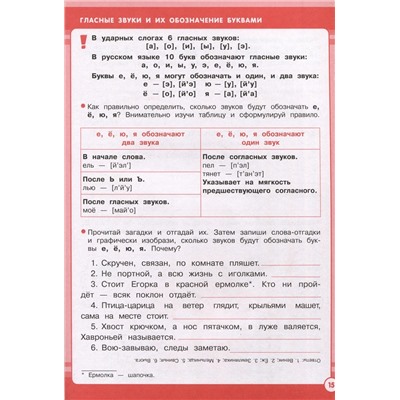 Никитина, Маврина, Галимова: Русский язык. 2 класс. Занятия для начальной школы. ФГОС