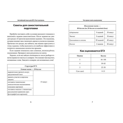 Уценка. Светлана Первухина: Английский язык для ЕГЭ. Тест-контроль