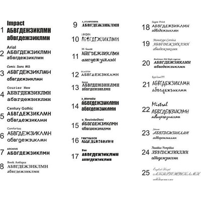 03-40 Именные этикетки Мини 1х3см 50штук в 1 цвет