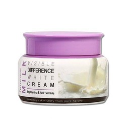 Крем для лица с протеинами молока Milk Visible Difference White Cream, FarmStay, 100 мл