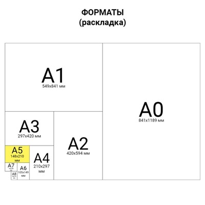 Нарушена упаковка! Тетрадь в линейку Юнландия ''Зеленая'' 12 листов А5 () 105644