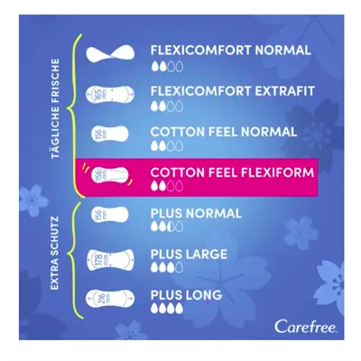 Carefree Slipeinlage Cotton Feel Flexiform mit Frischeduft, 168 St, Карефри Ежедневные прокладки Флексиформ с ароматом свежести, 56шт, 3 упаковки (168 шт)