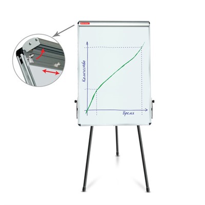 Доска-флипчарт магнитно-маркерная 70х100 см, тренога, ГАРАНТИЯ 10 ЛЕТ, BRAUBERG, 231720