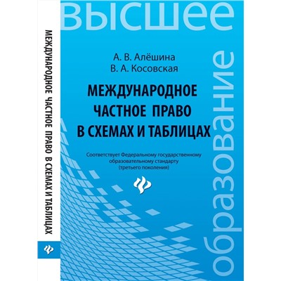 Международное частное право в схемах и таблицах